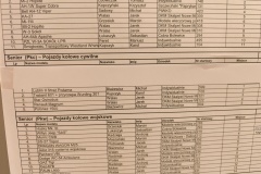 X-Konkurs-Modeli-Kartonowych-Nowy-Tomysl-KArol-Kupczyk_2026-503